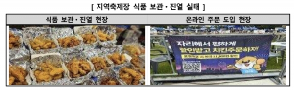 사진 제공= 한국소비자원 보도자료